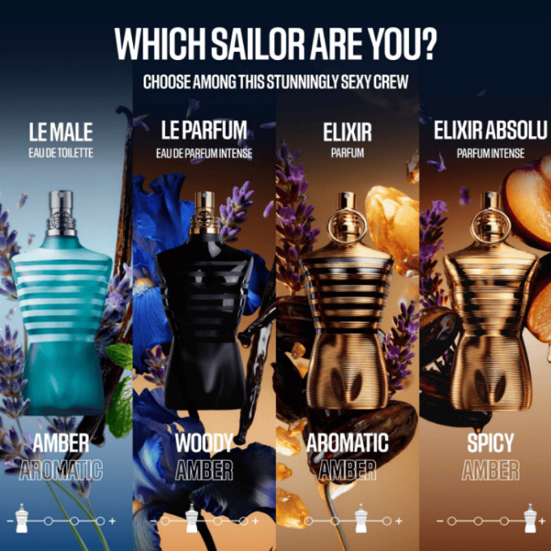 عطر جان بول غوتييه لو بيو للرج - مراجعة Perfume Fresh Fragrance وسعره